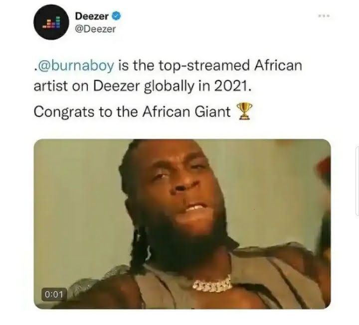 For the year 2021, Burna Boy is the most streamed African artist.